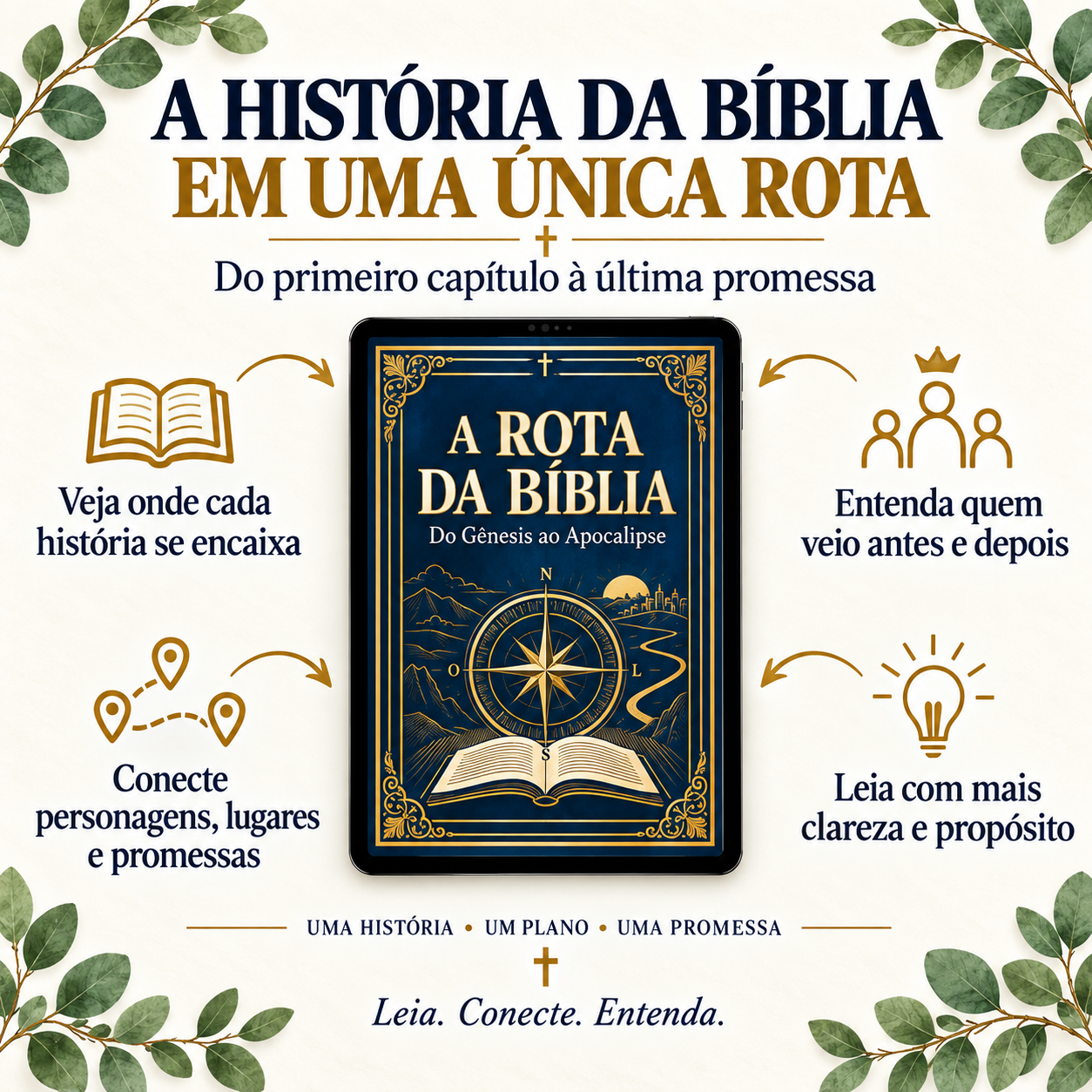 Os quatro benefícios da jornada A Rota da Bíblia